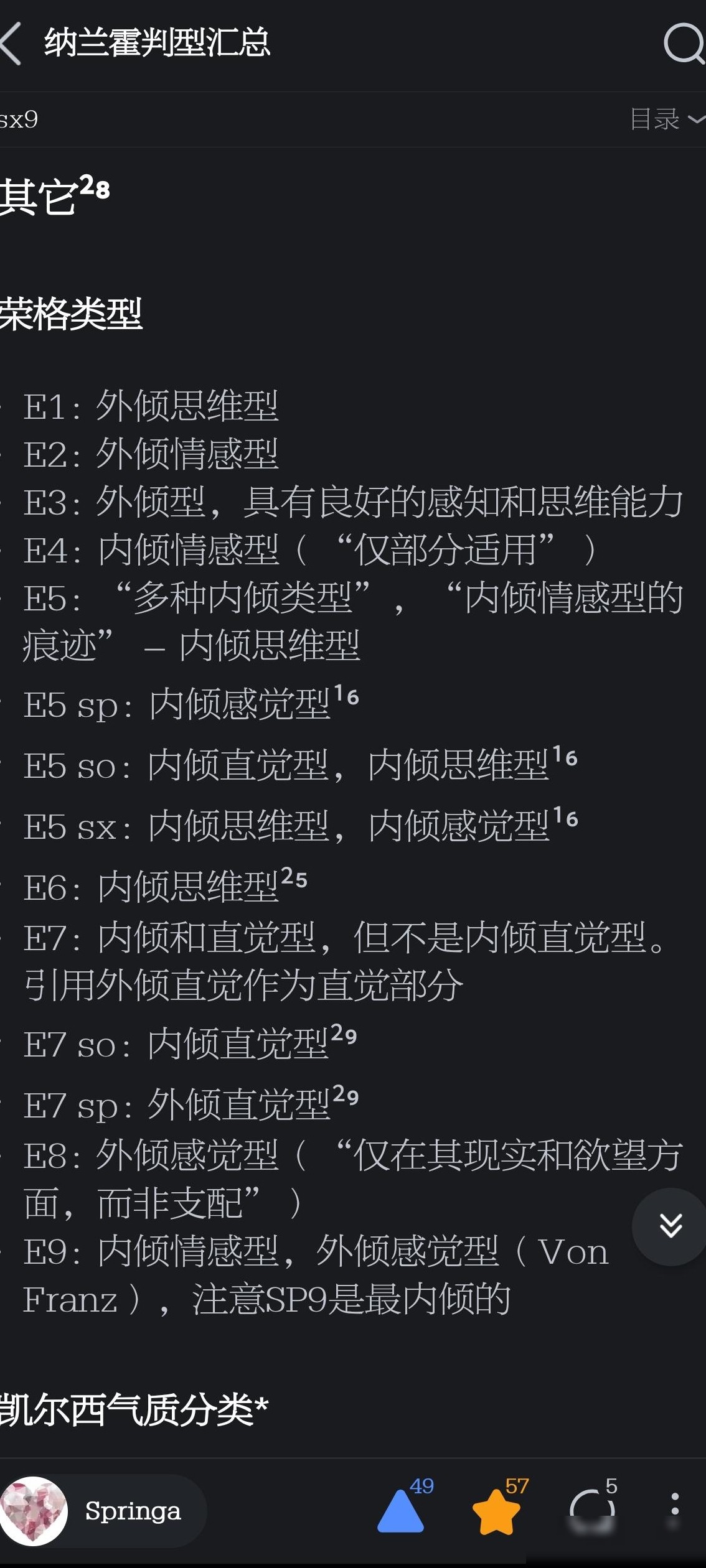 纳兰霍，SP7=外倾直觉？