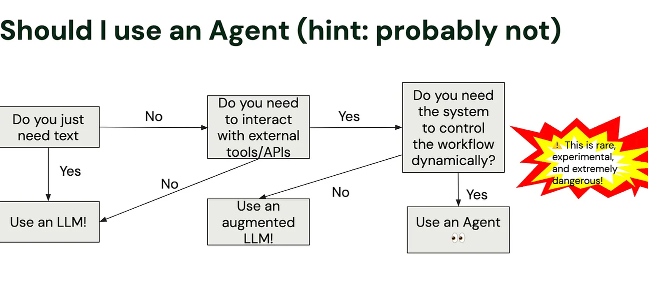 AI Agent，先用简单工作流