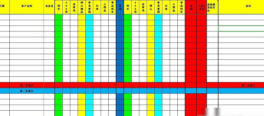 Excel多表汇总思路