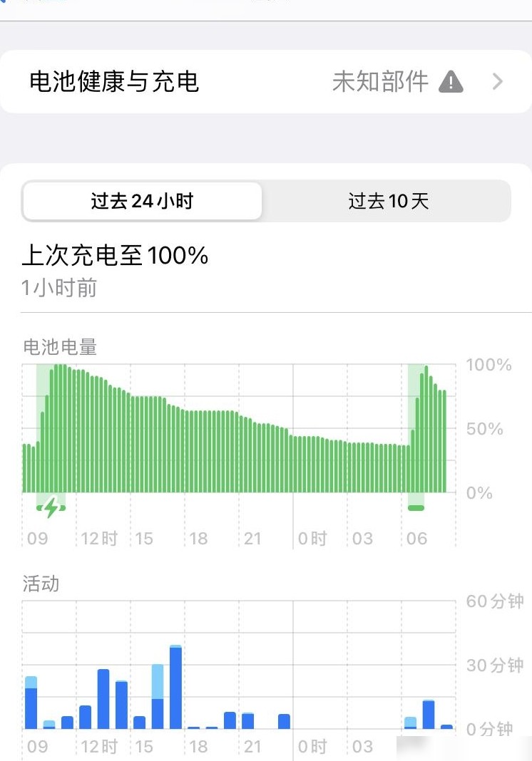 第三方电池电量准吗？