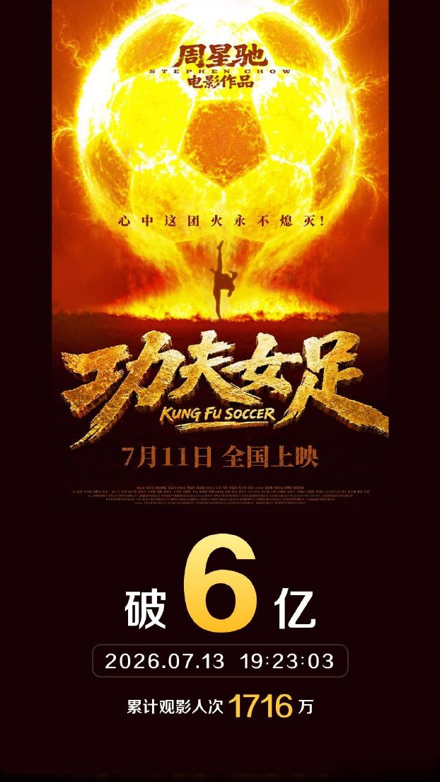 功夫女足票房与评分为何背离？