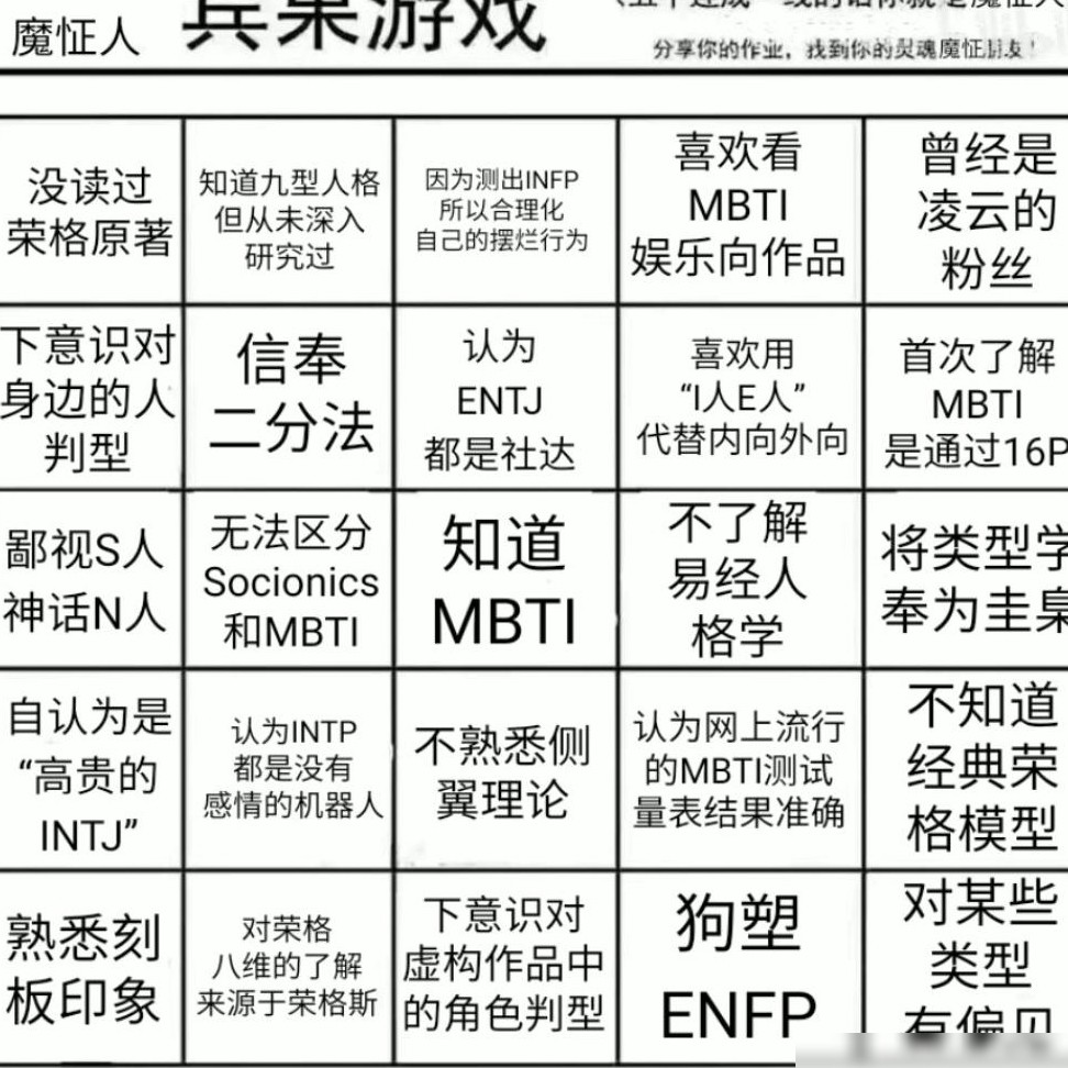 不懂荣格八维却混MBTI圈？