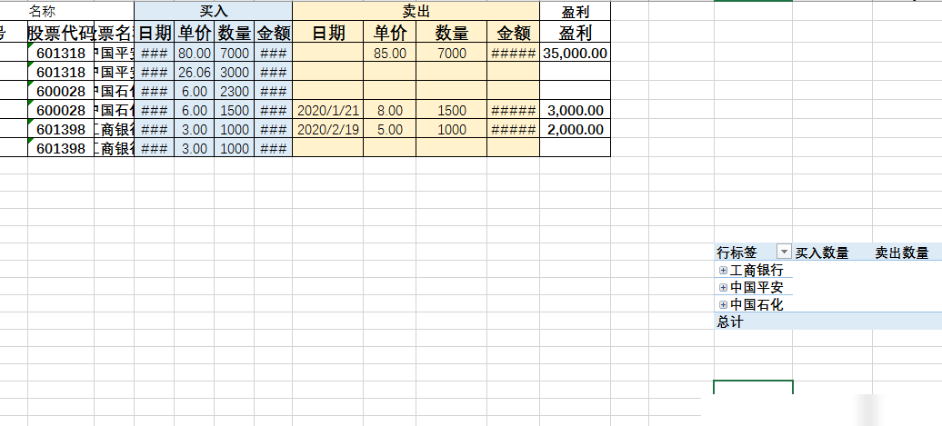 Excel透视表显示异常