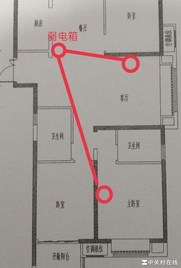 网线不足如何组网？