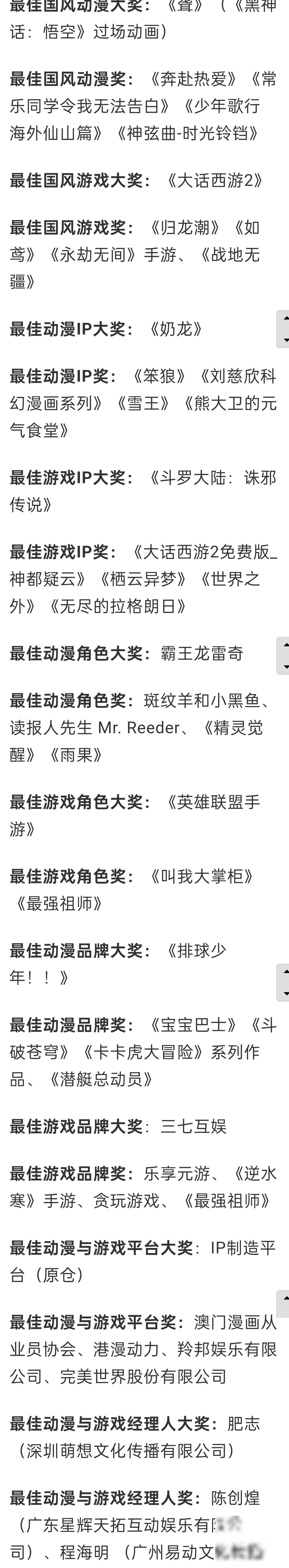 黑神话湾区大奖仅获一项