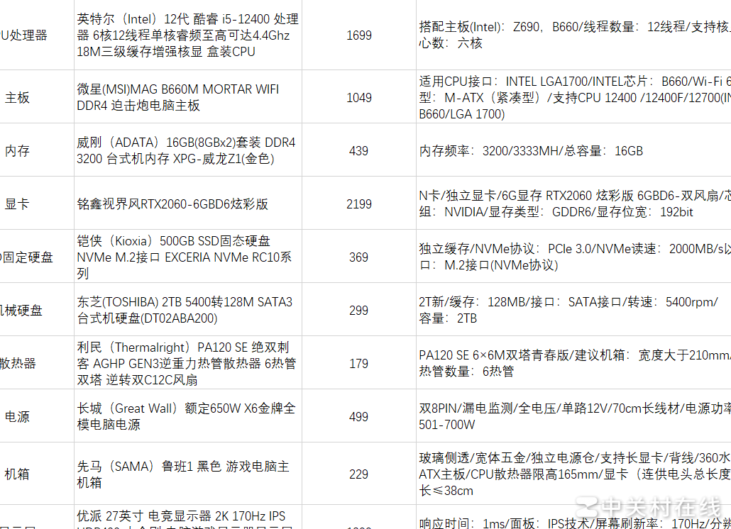 AE/PR/PS配置合理吗？