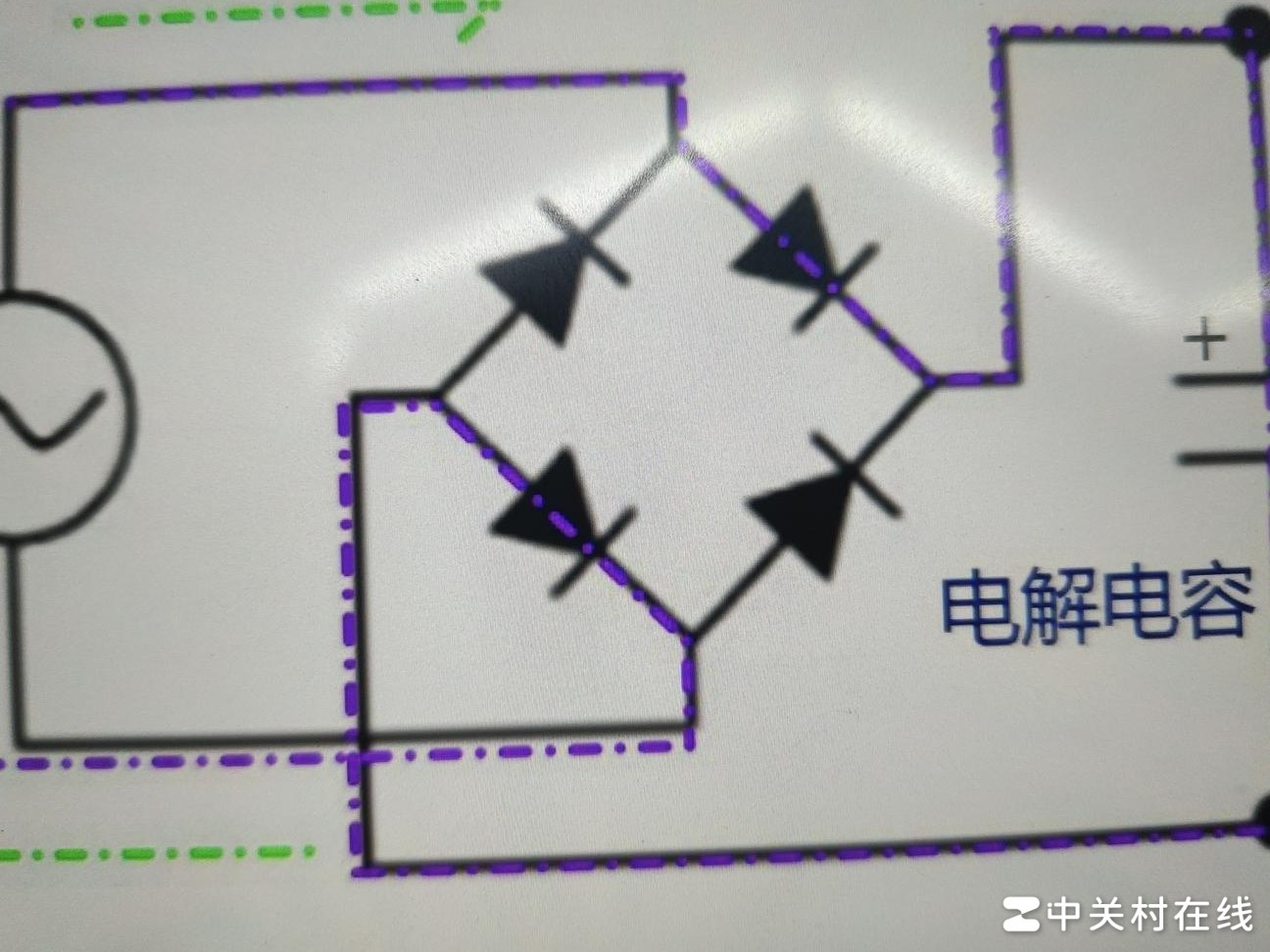 整流桥输出为何总为正极