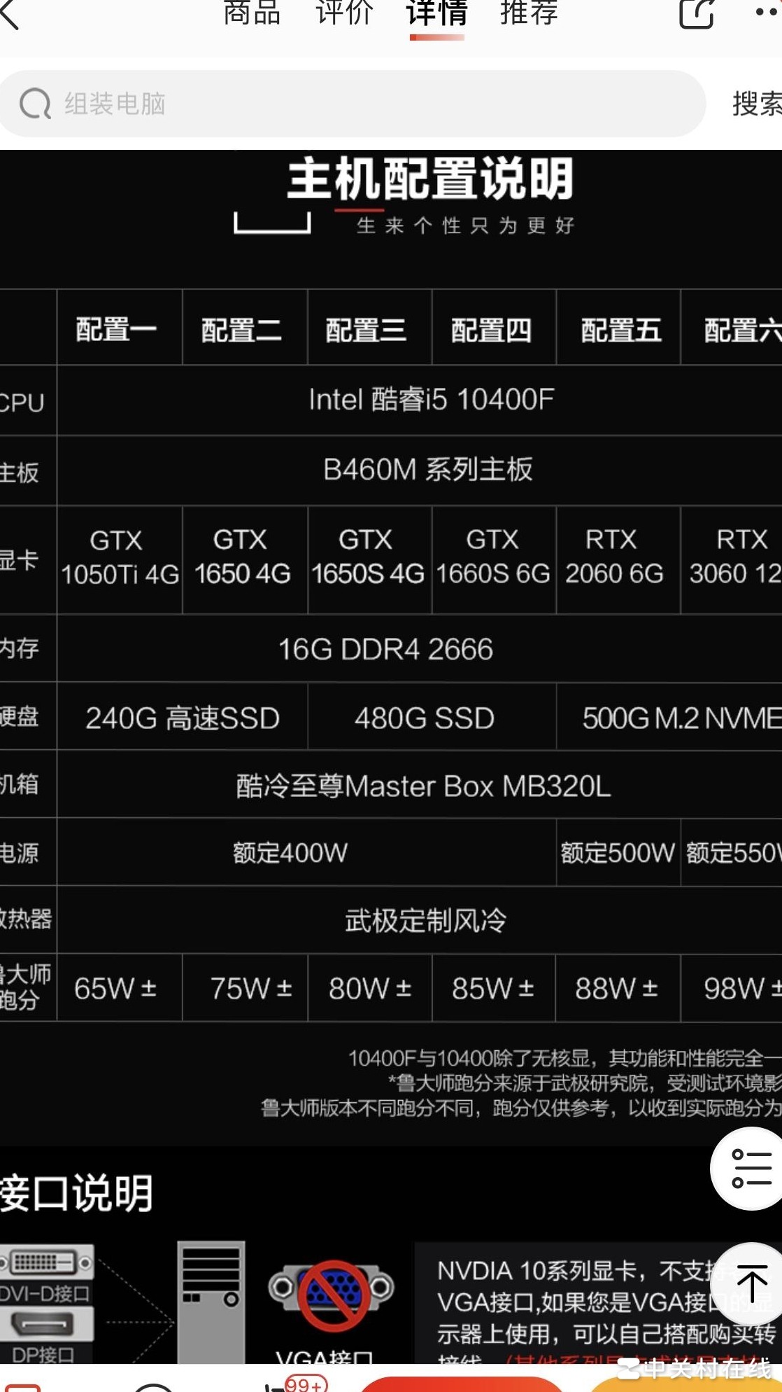 PR/AE/PS/C4D配置够用吗？