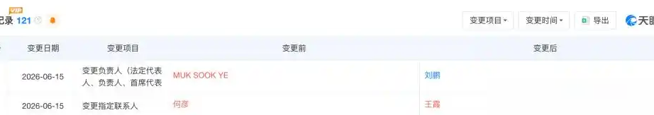阿里系掌舵山姆的深层逻辑