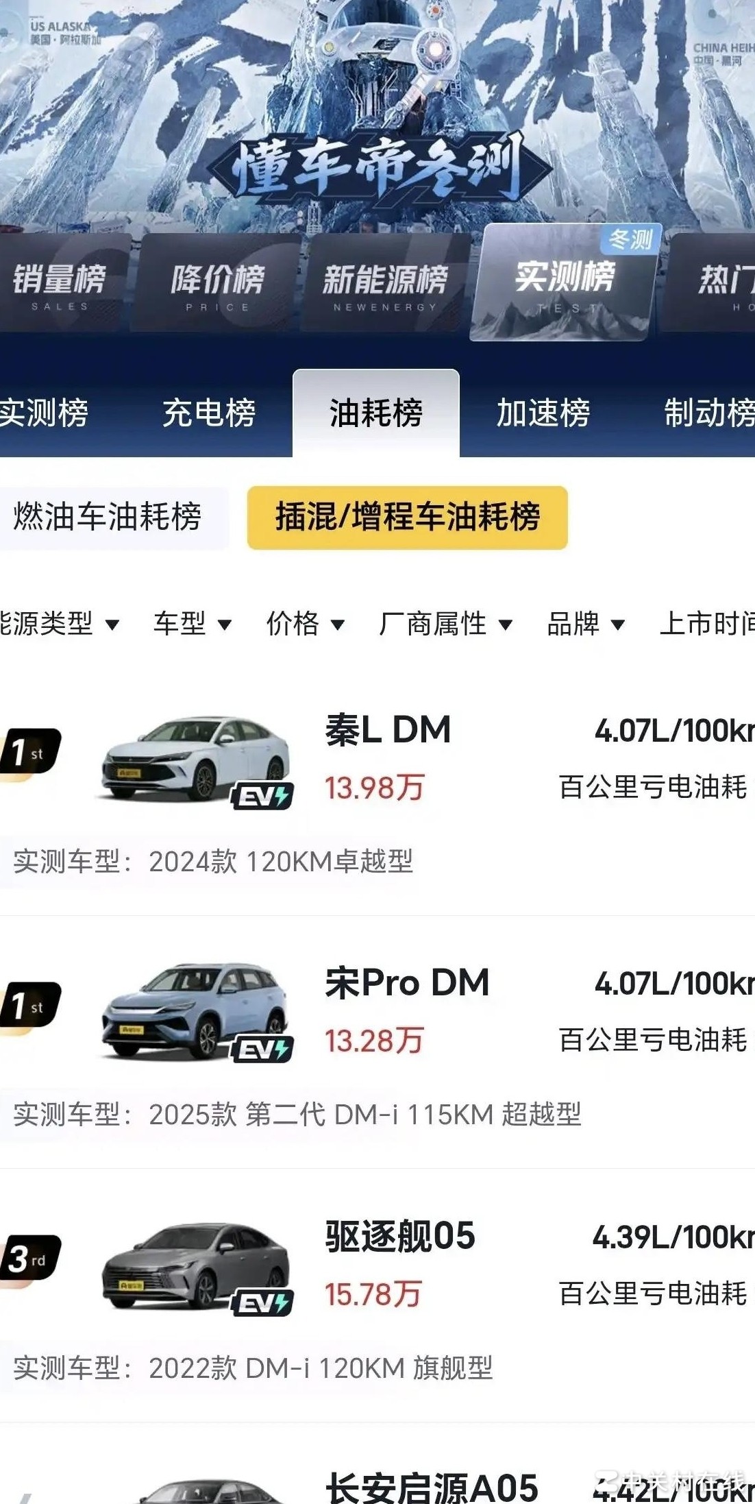 DMI5.0油耗为何反超燃油车？