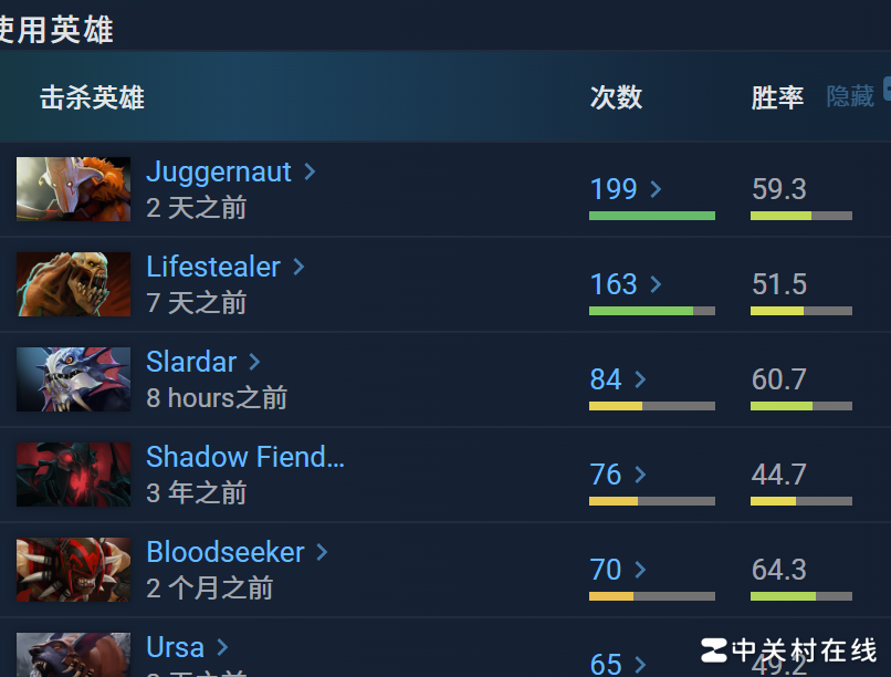 DOTA2如何选择一号位或三号位