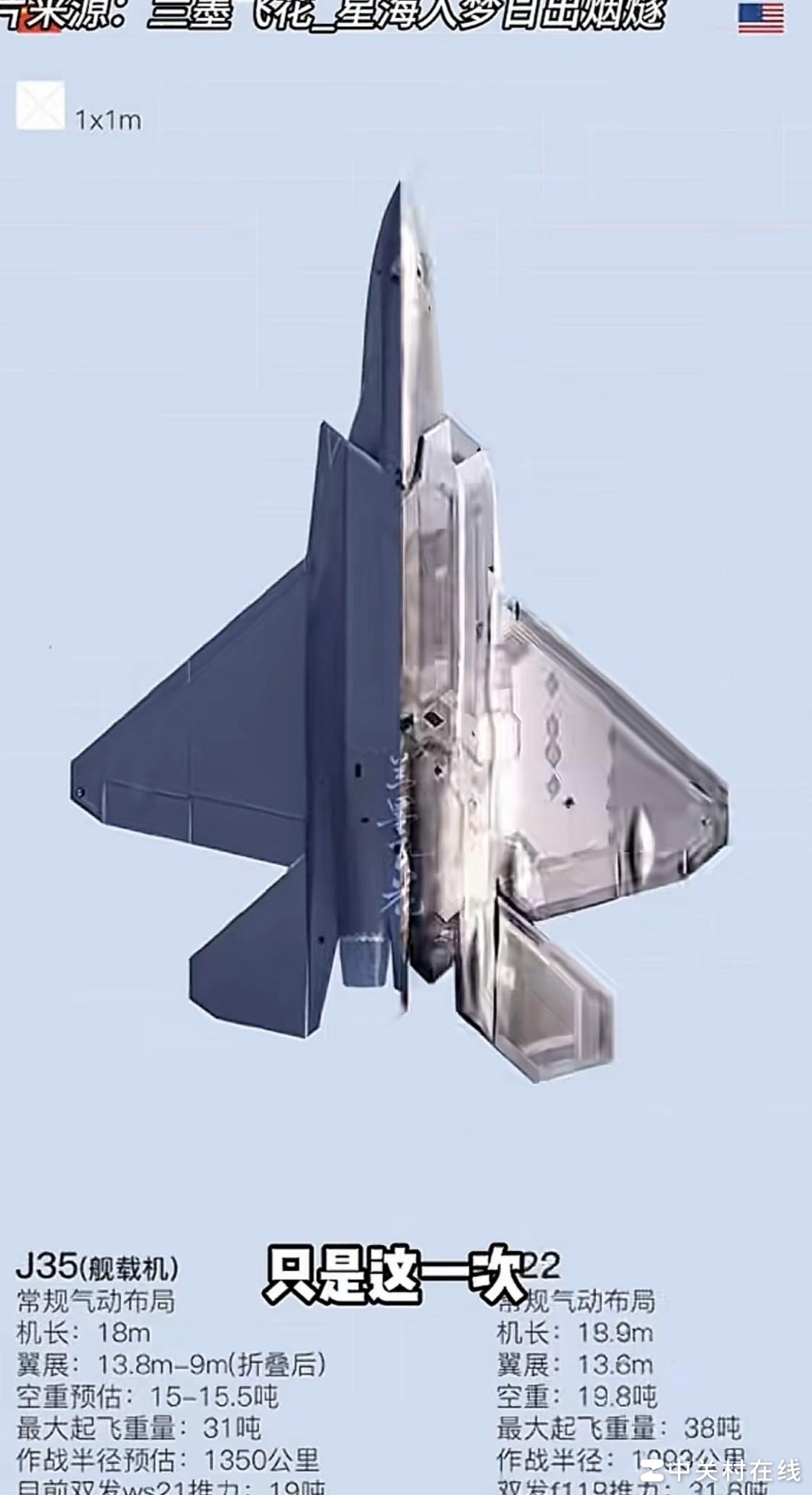 歼35体型堪比F22
