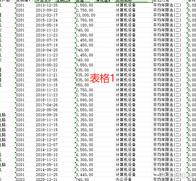 Excel按行条件提取整列