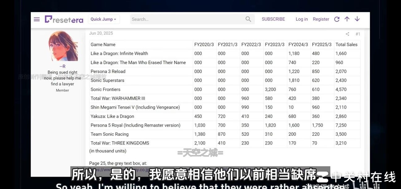 战锤3销量不及三国全战首年