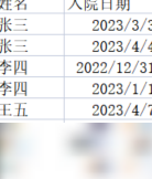 Excel提取患者多入院日期