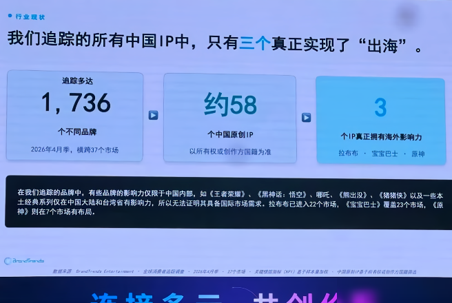 原神，中国IP出海标杆