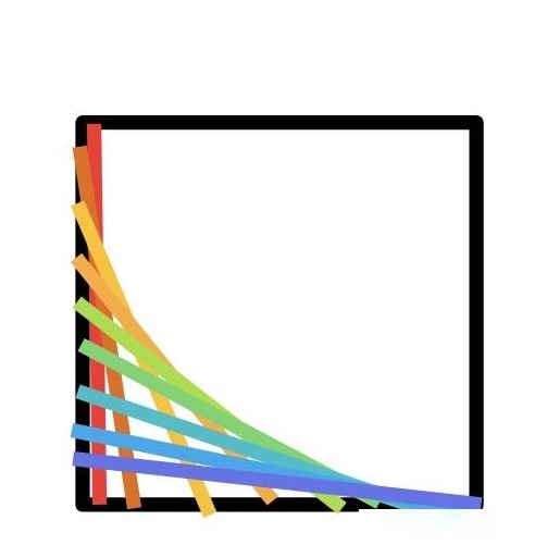 滑落棍子的包络线