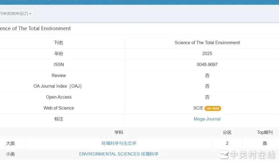 Scientific Reports 降为三区