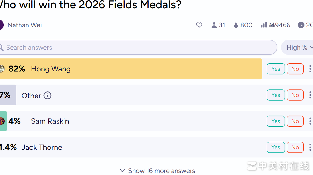 王虹与Zahl证三维挂谷猜想