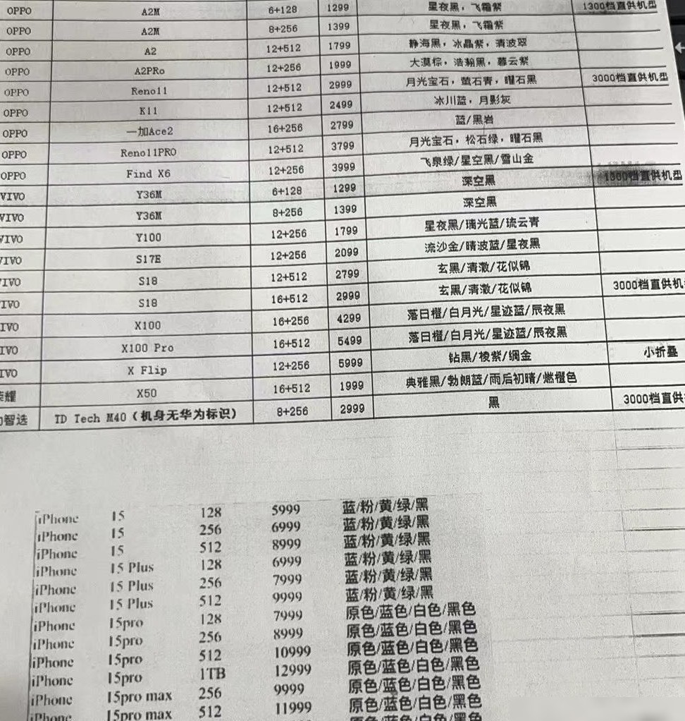 工作手机选购指南