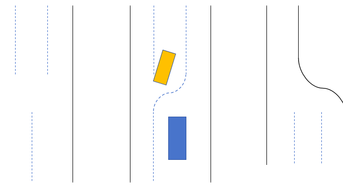 路权高低判断指南