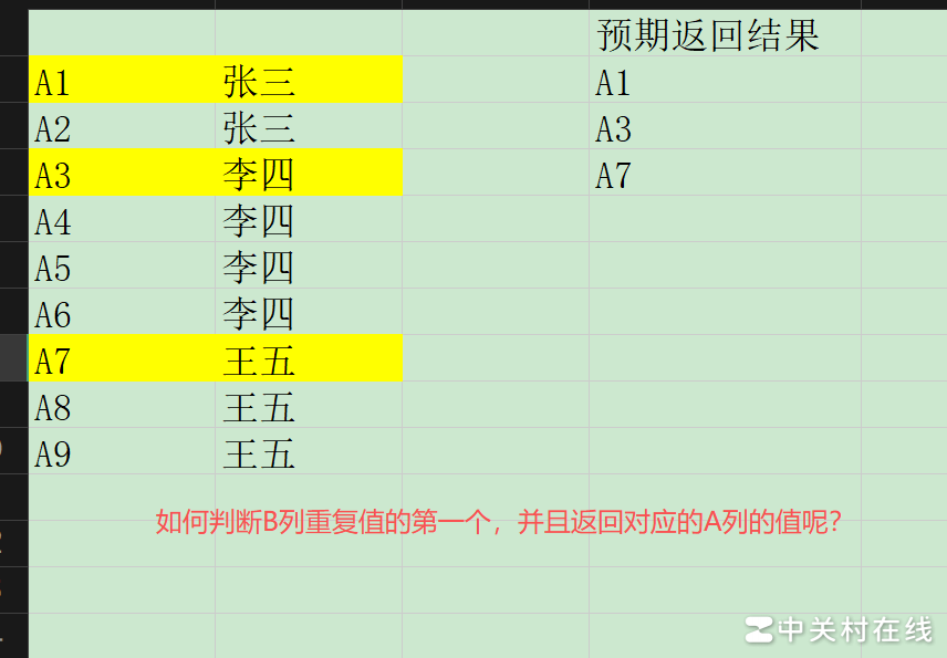 提取B列首次重复对应的A值