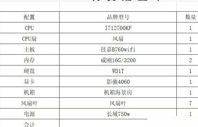 6K配主机，值不值？