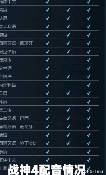 游戏多国语音为何缺中文？