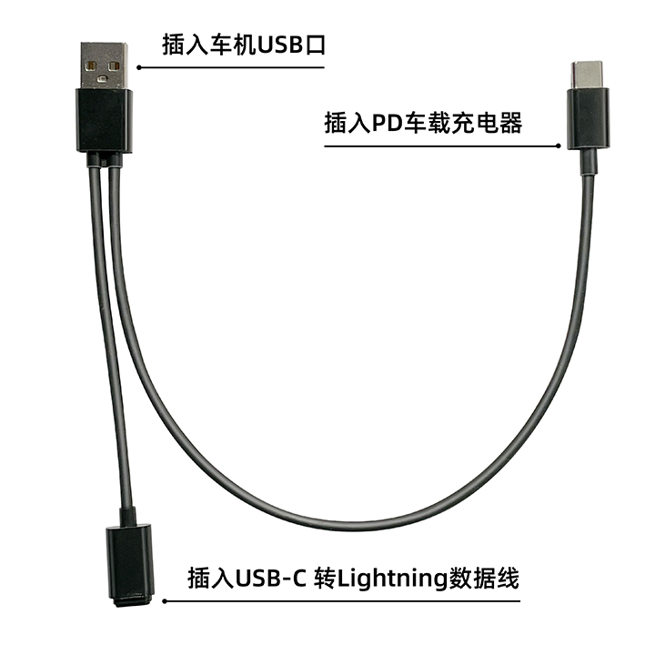 有线CarPlay+PD快充方案