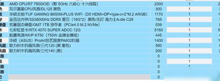 这台电脑合适吗？