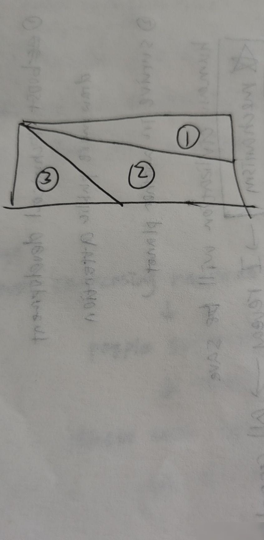双线格三词表格制作法