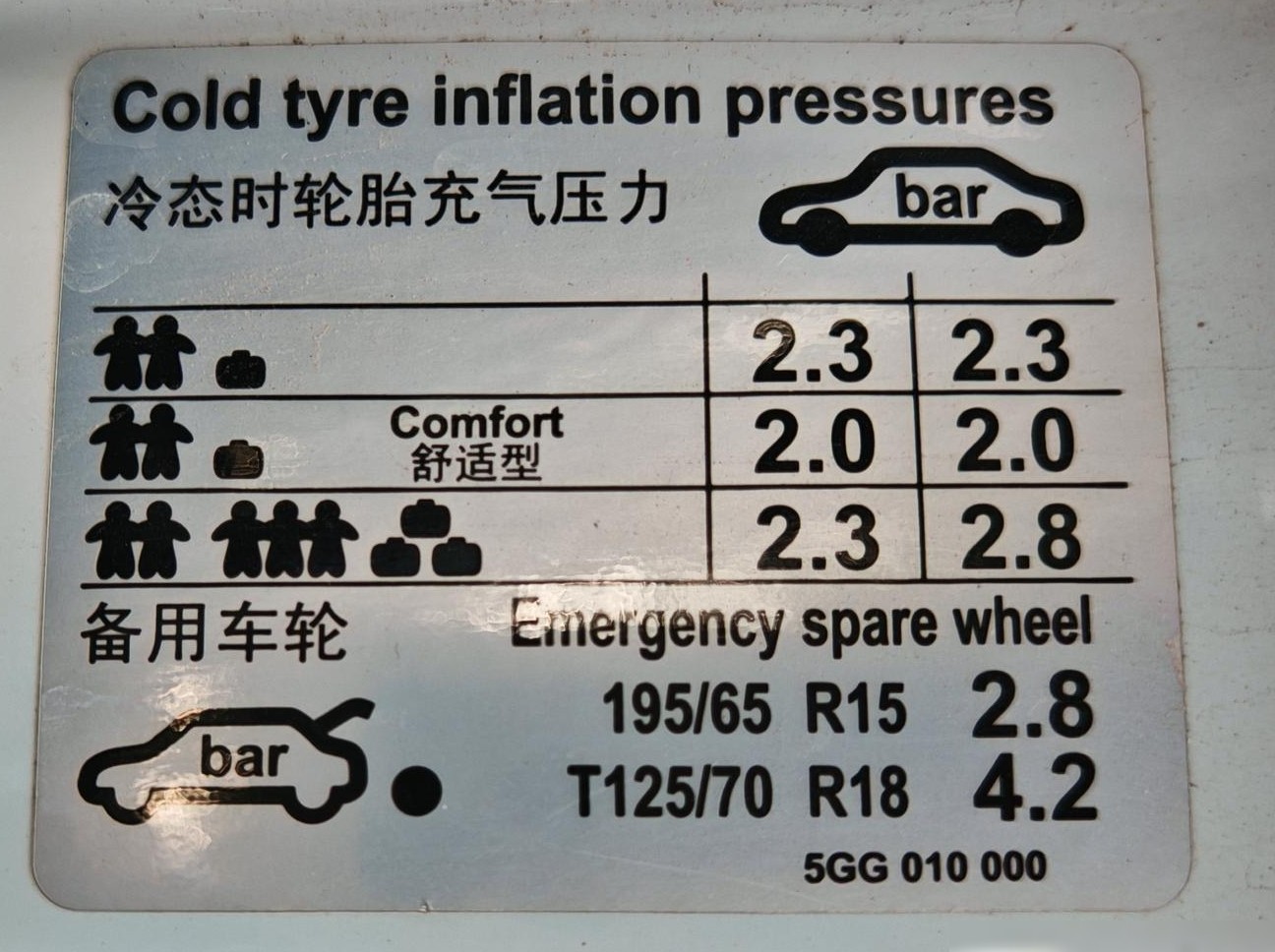 冷态轮胎充气压力怎么看