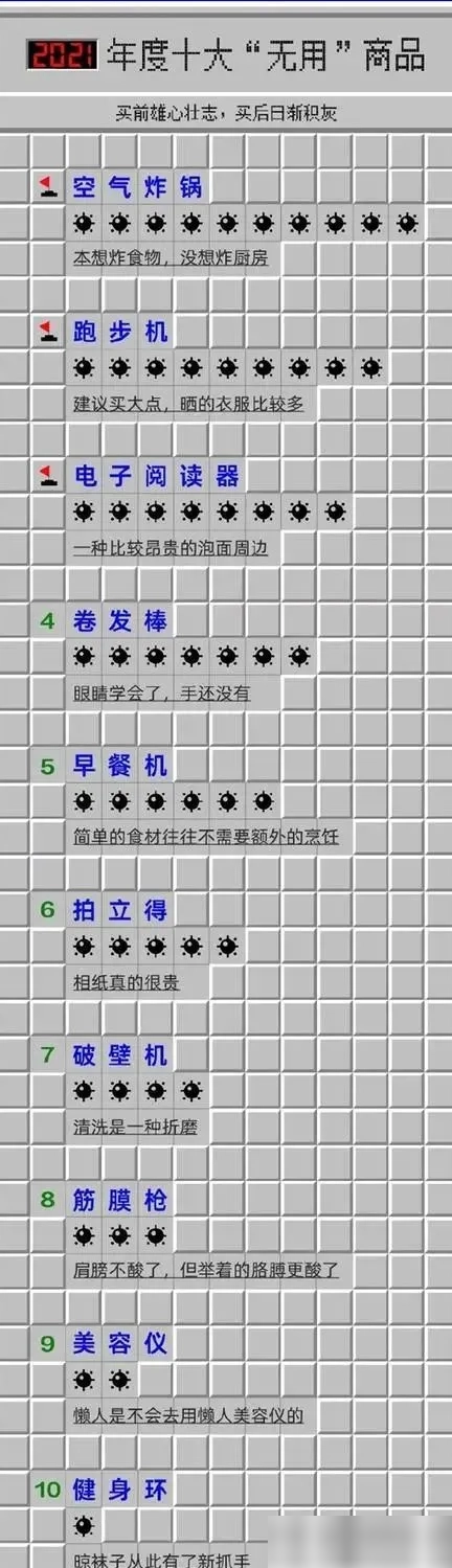 Kindle用户还在用吗？