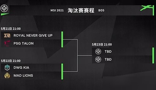RNG vs PSG，谁剑指决赛？