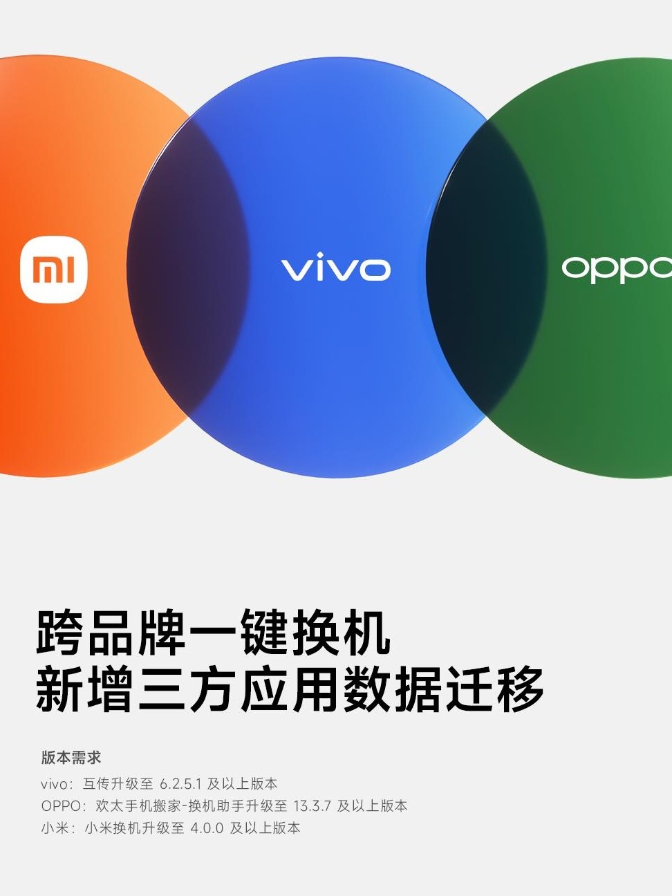 小米vivoOPPO联手推应用迁移