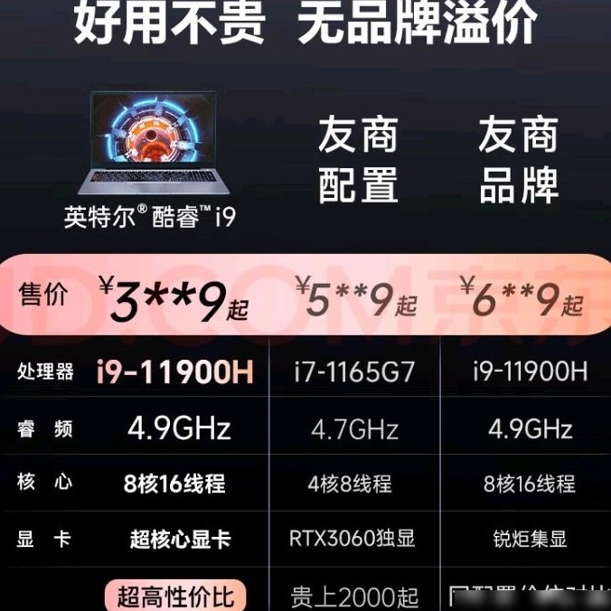 酷睿i9能跑黑神话吗？