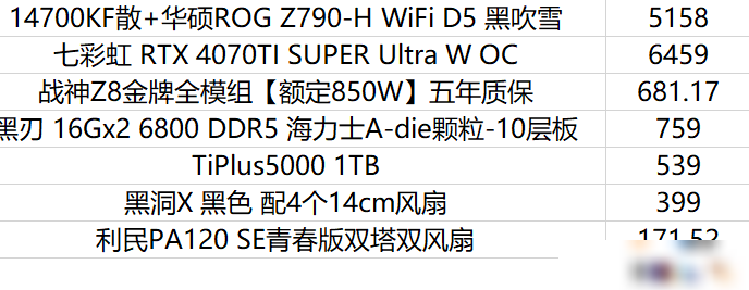 主机配置是否合理？