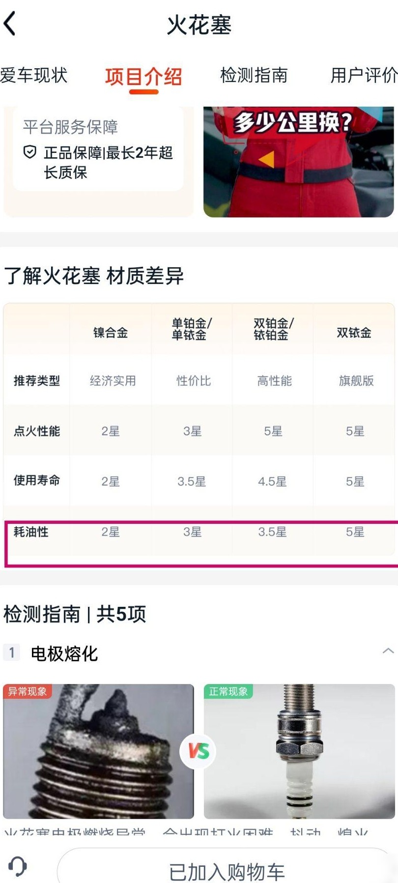 途虎火花塞耗油性解析