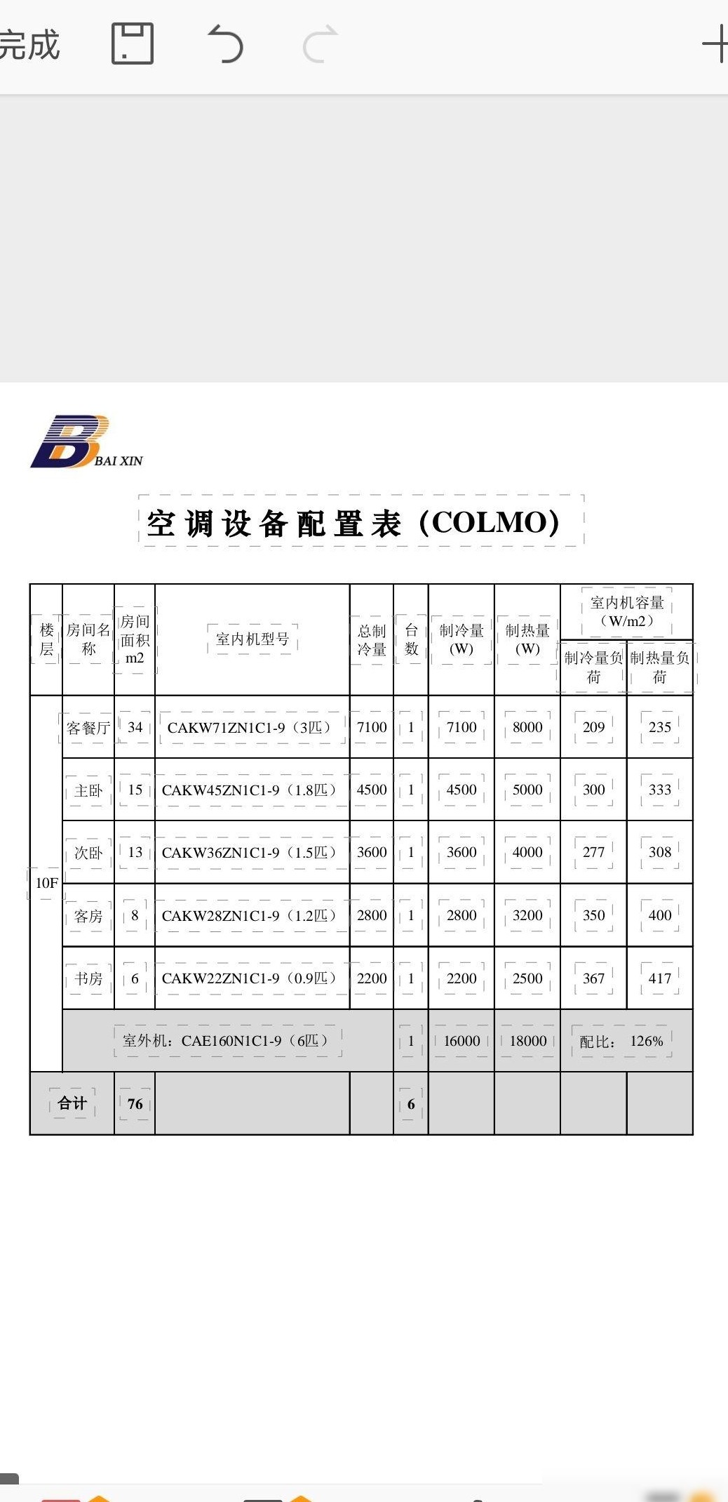 Colmo中央空调配置价格合理吗？