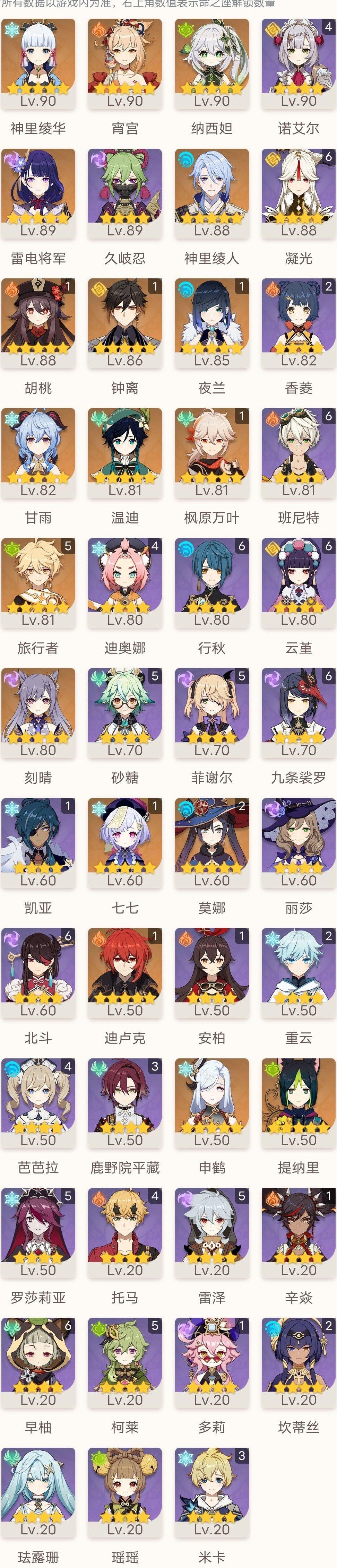 深渊打法攻略