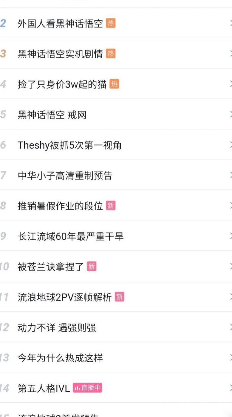 外网热议黑神话，流量反超正片