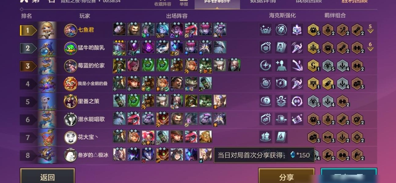 云顶&金铲铲装备速查技巧