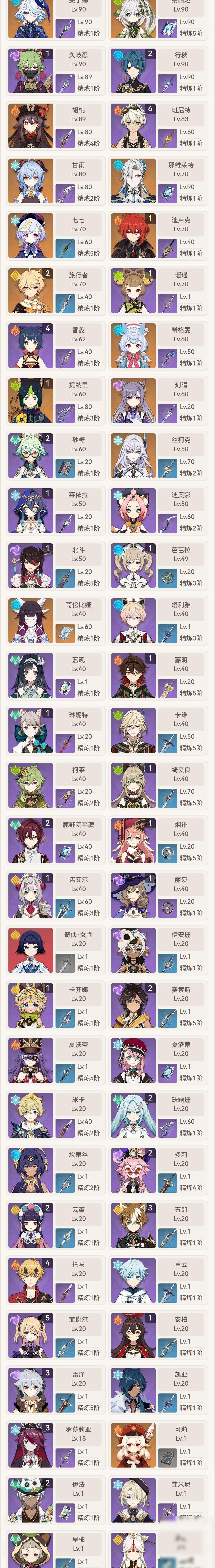 原神角色养成指南