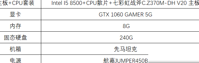 七彩虹主板质量真相