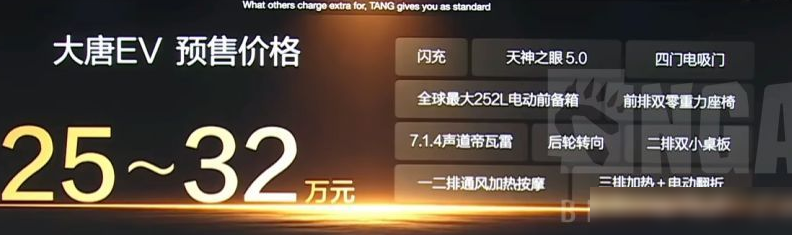 比亚迪大唐25-32预售价及销量前瞻