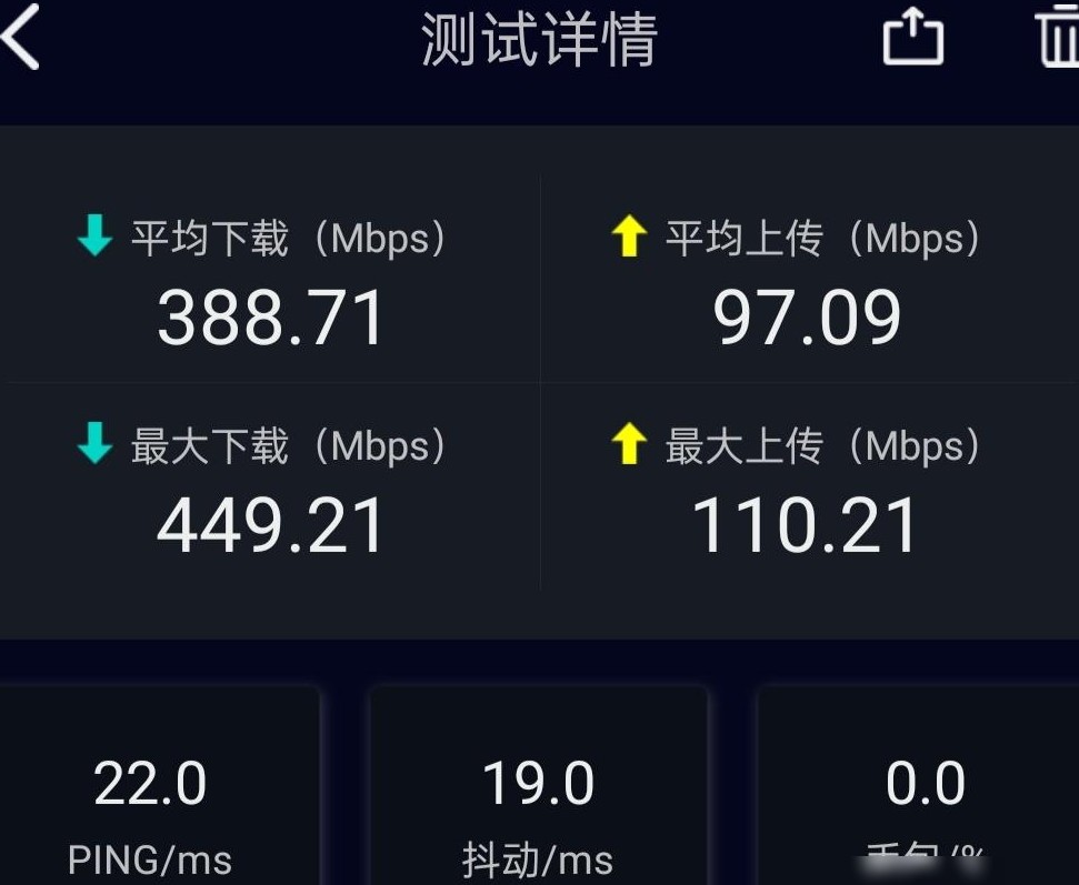 5G真比4G快吗？