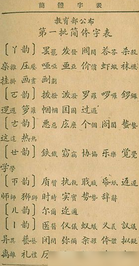 民国简体字表的历史审视