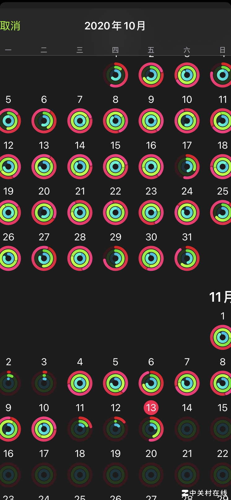Apple Watch站立提醒失效解决