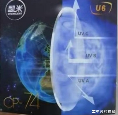 凯米1.74U6镜片贵吗