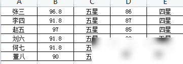 斜线边框不随排序移动